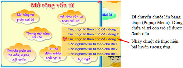 Học từ tiếng Việt