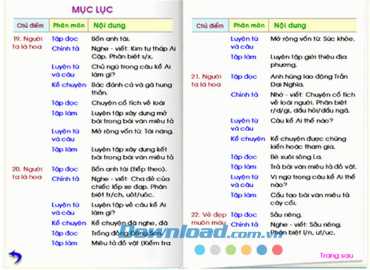Học Tiếng Việt 3 phần 1