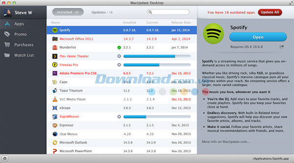 MacUpdate Desktop