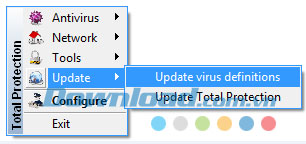 TrustPort Total Protection 2014
