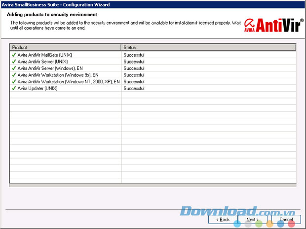 Avira Small Business Security Suite