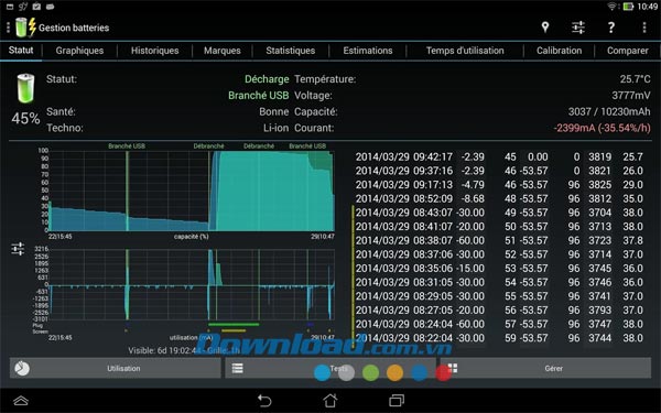Battery Monitor Widget cho Android