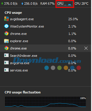 Wise System Monitor 