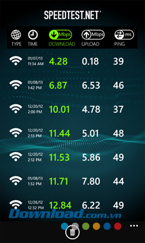 Speedtest.net cho Windows Phone