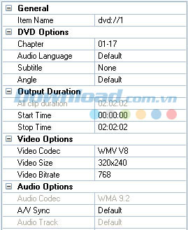 Any DVD Converter