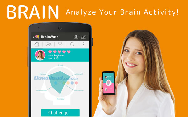 Brain Wars