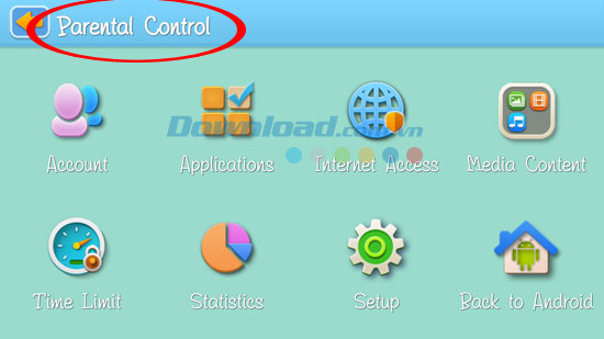 Vùng kiểm soát của phụ huynh