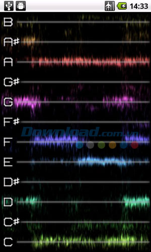 PitchLab Guitar Tuner