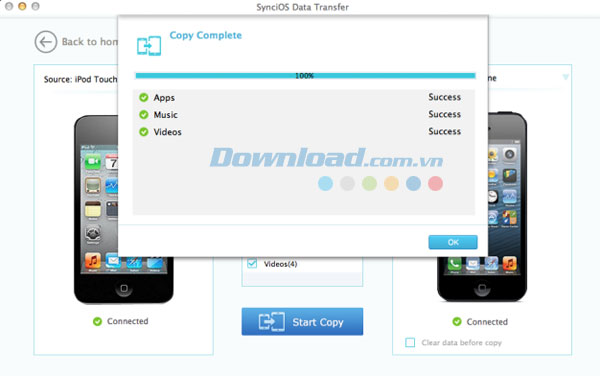 SynciOS Data Transfer cho Mac