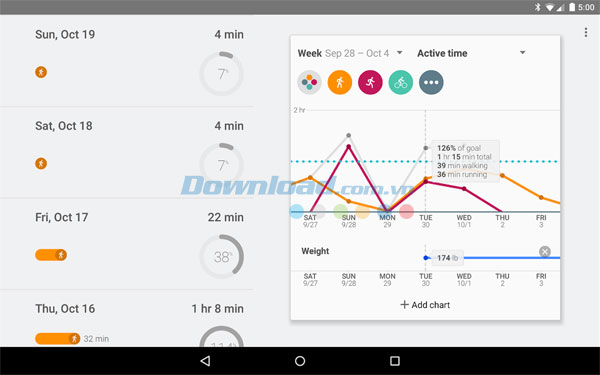 Google Fit