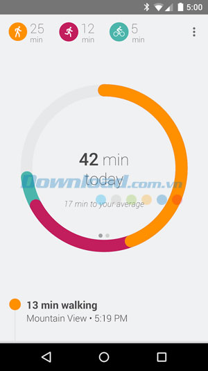 Google Fit