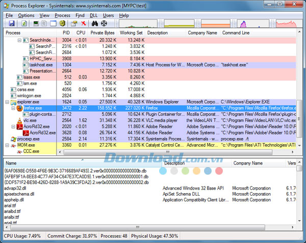 Process Explorer