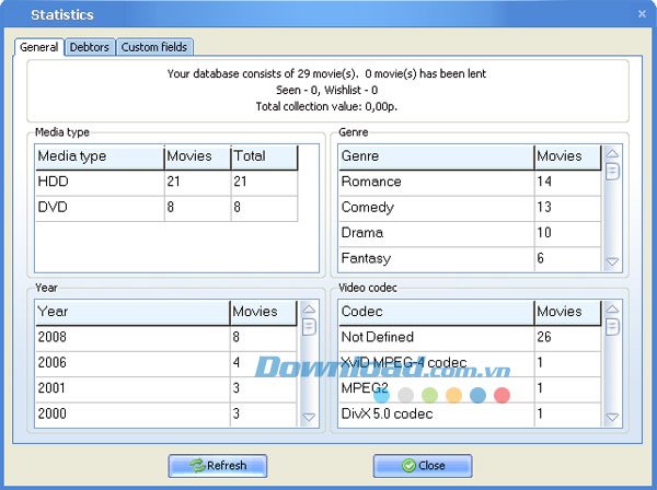 Xem thông số bộ sưu tập All My Movies