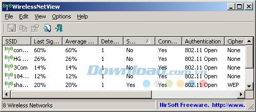 WirelessNetView
