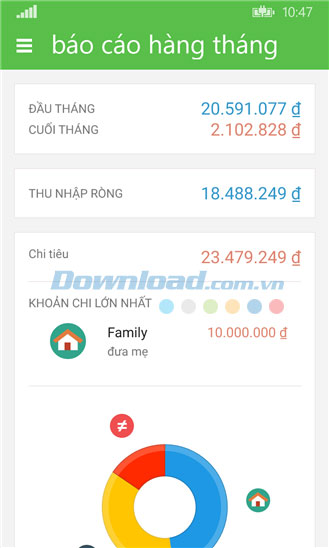 Money Lover cho Windows Phone