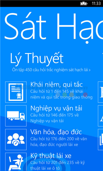 Lý thuyết sát hạch lái xe 
