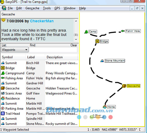 EasyGPS Free