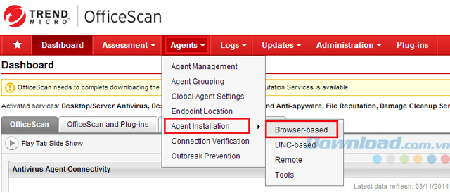 Trend Micro OfficeScan