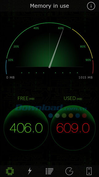 System Monitor cho iOS