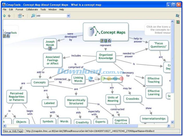 CmapTools