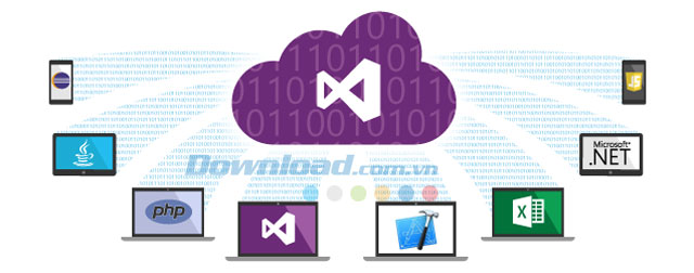Visual Studio Online 