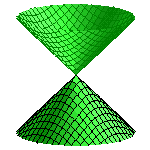 3D Grapher