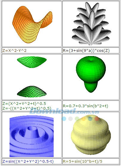 3D Grapher