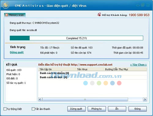 CMC AntiVirus