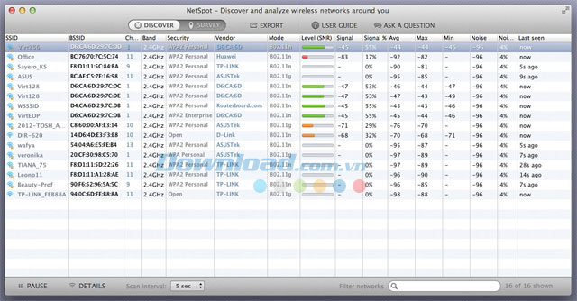 NetSpot