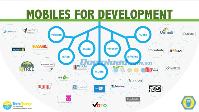 Easelly Infographic 