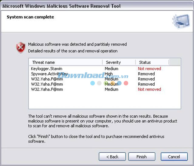 Malicious Software Removal Tool 