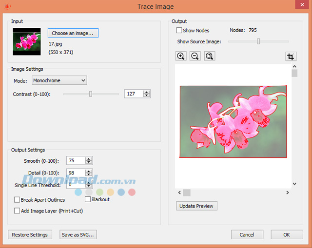 Trace Image