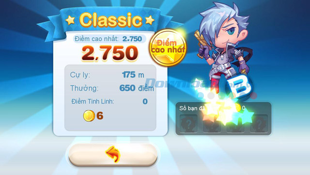 Điểm đạt được trong chế độ Classic