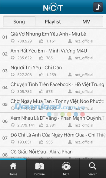 Danh sách nhạc trong playlist