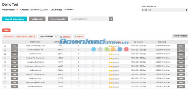 Quản lý người đăng ký với MailChimp 