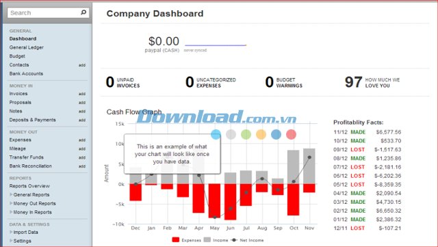 LessAccounting tạo Dashboard riêng cho từng doanh nghiệp 