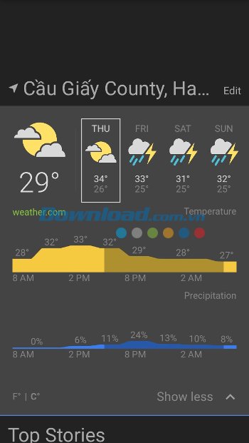 Cập nhật thông tin thời tiết Cập nhật thông tin thời tiết