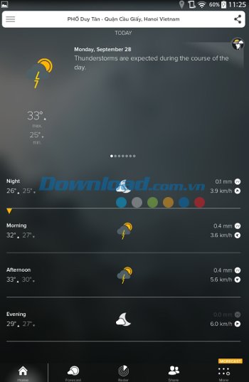 Morecast dự báo thông tin chi tiết