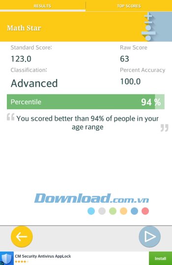 Bảng đánh giá trong Mind Games