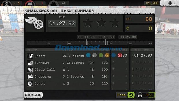 Tham gia các sự kiện và giải đấu