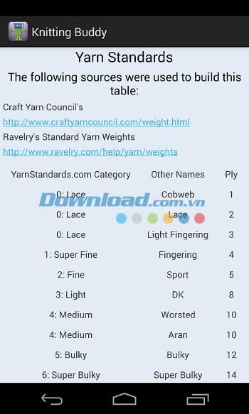 Theo dõi loại chỉ với Knitting and Crochet Buddy cho Android 
