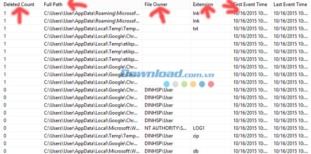 Tính năng phần mềm FolderChangesView