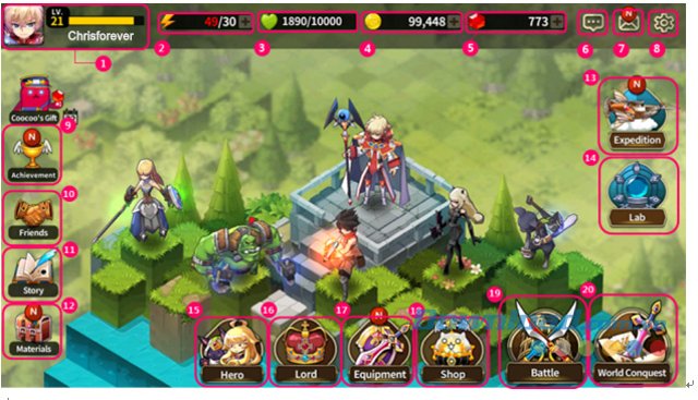 Màn hình chính của game Fantasy War Tactics 