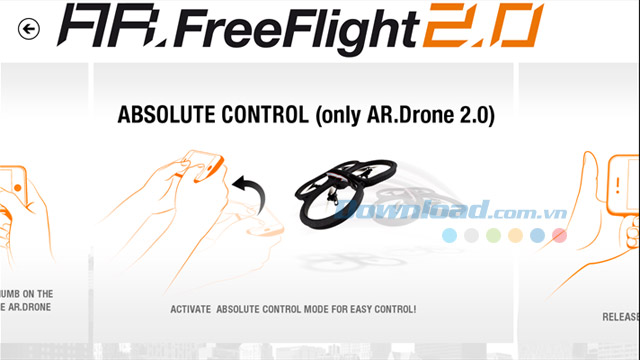 Absolute Control
