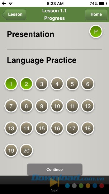 Thống kê tiến độ học