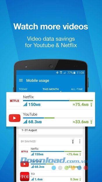 Xem nhiều video hơn với Opera Max