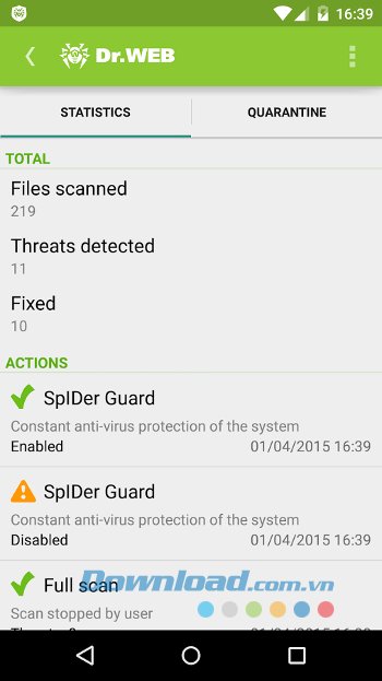 Báo cáo thống kê của Dr.Web Anti-virus Light 