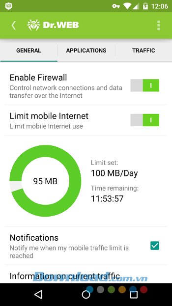 Tính năng kiểm soát mạng của Dr.Web Security Space