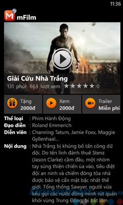 Giới thiệu chi tiết về phim