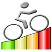 CycloGraph
